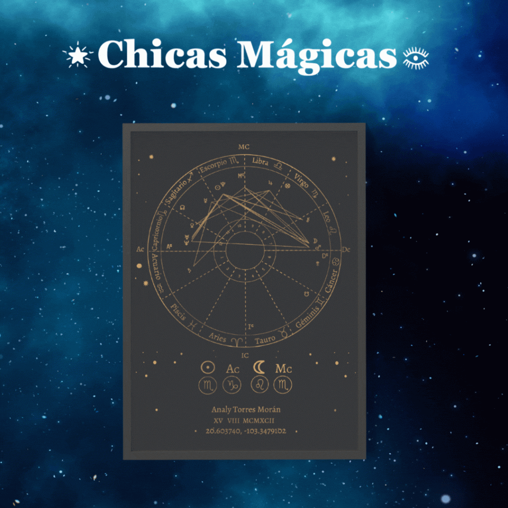 El Arte de mi Carta Astral  (incluye marco de regalo)