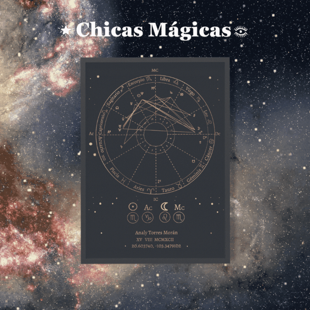 El Arte de mi Carta Astral (incluye marco de regalo) - Chicas Magicas